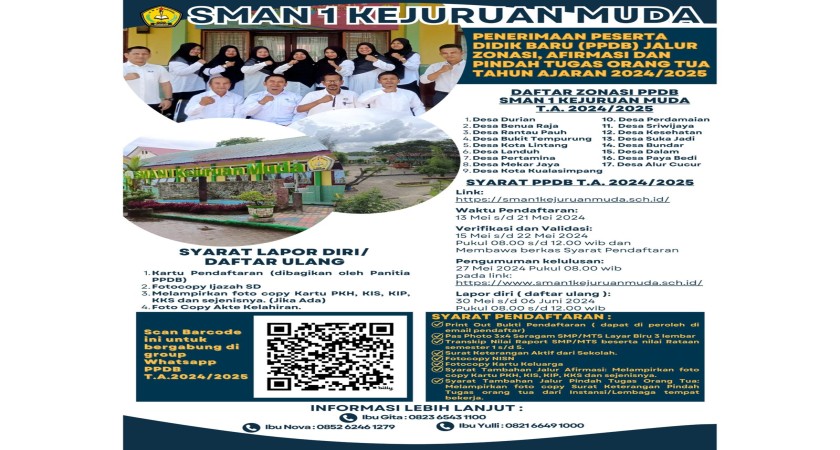 HASIL PENGUMUMAN KELULUSAN PPDB 2024/2025 SMAN 1 KEJURUAN MUDA